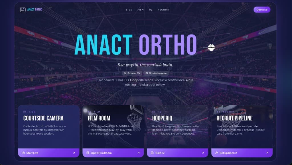 AnactOrtho dark landing page with Live, Film, IQ, and Recruit courtside tools.
